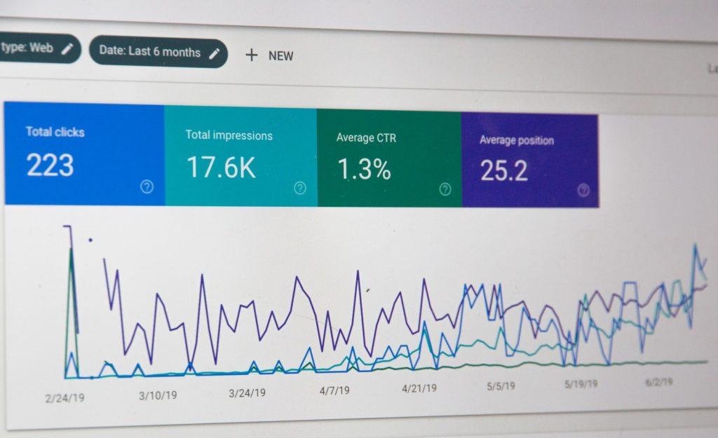 An image of Google Search console showing Google search traffic